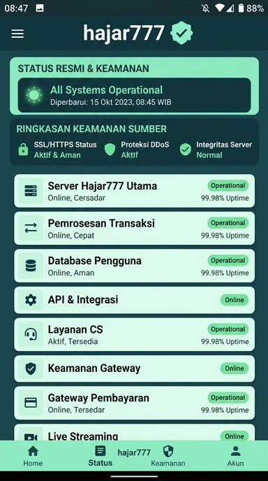 Tampilan kanal resmi hajar777